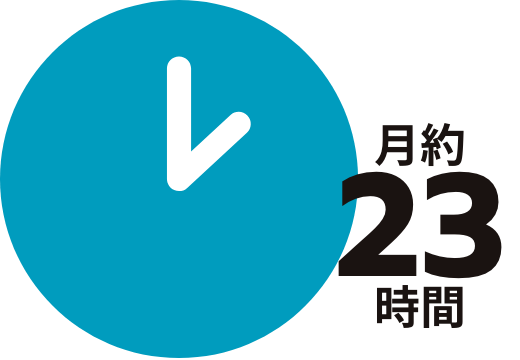 平均残業時間